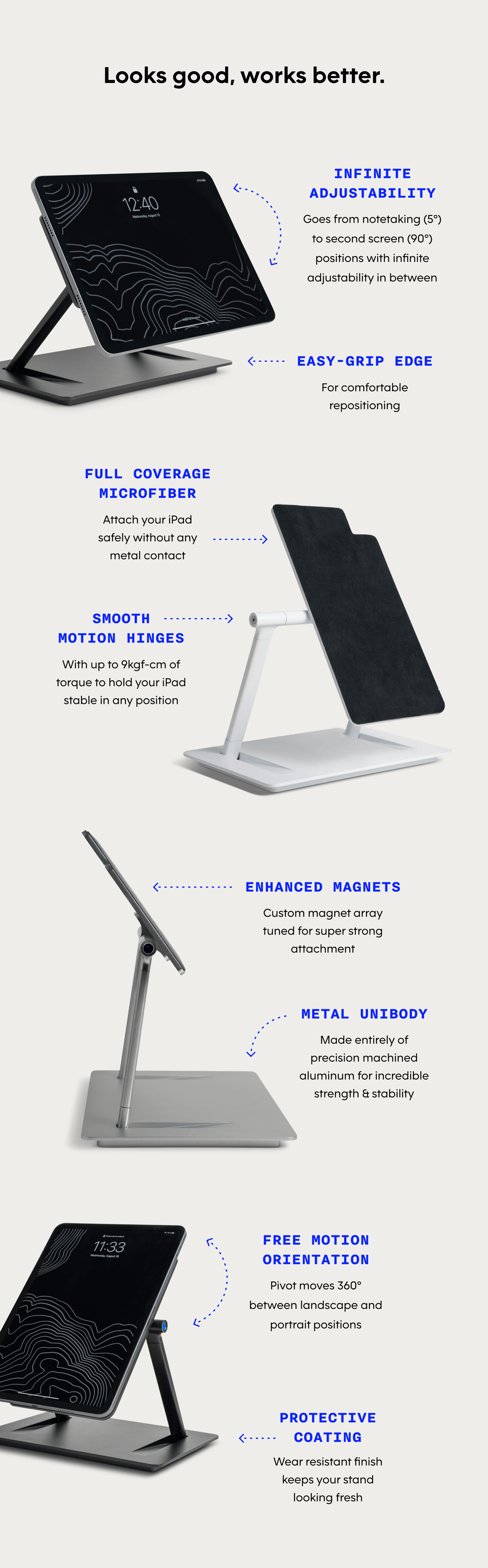I Pad Stand Features