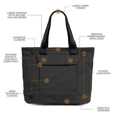 Moment Boundary Supply Rennen Tote Bag features 02
