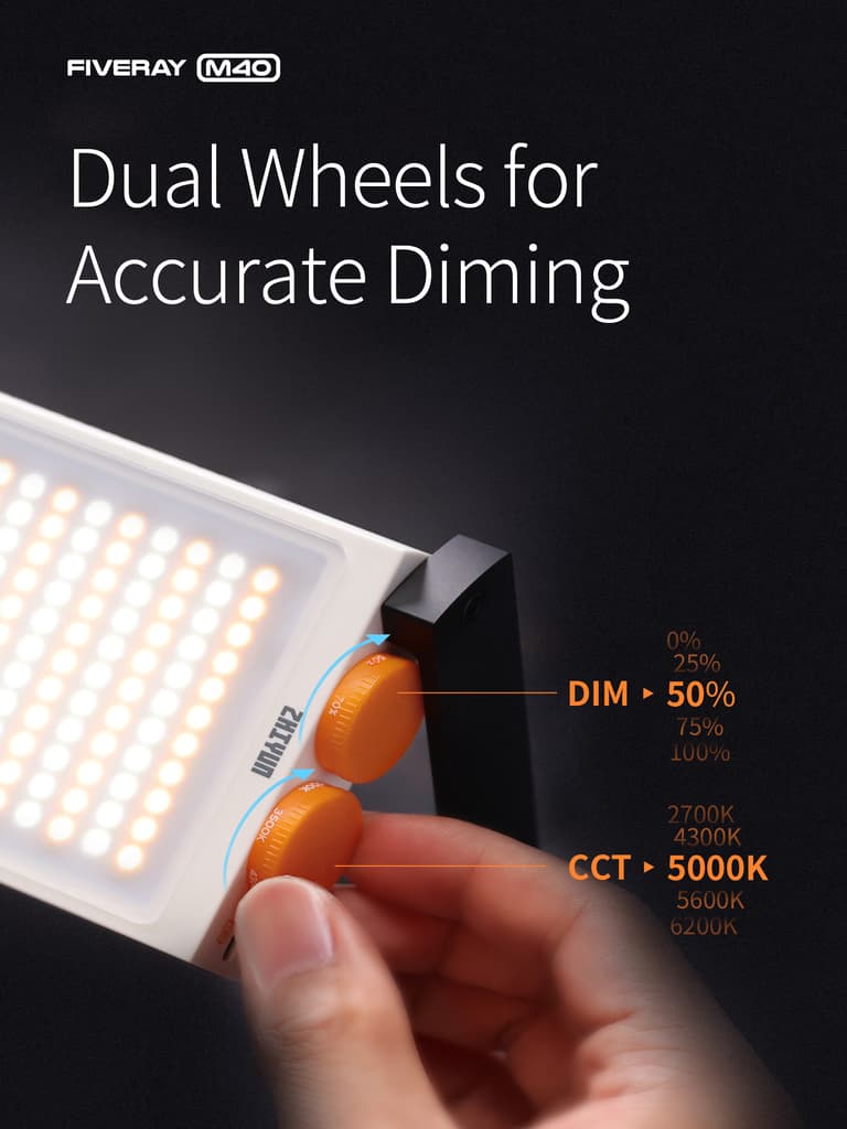 Dual Wheels for Accurate Diming